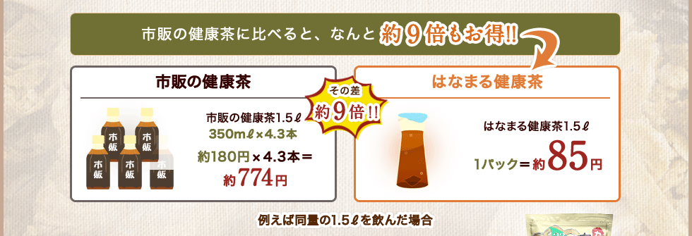 その差約9倍!!